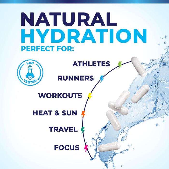 Electrolytes Supplement - Sugar Free, Advanced Hydration Complex with Sodium Chloride, Magnesium, Potassium, Calcium, Vitamin D3 - Best Hydrating Mineral Salt Pills - Vegan & Keto - 60 Capsules