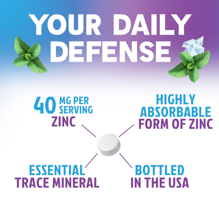 Zinc 40mg – 120 Day Supply
