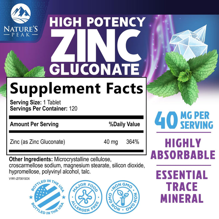 Zinc 40mg – 120 Day Supply