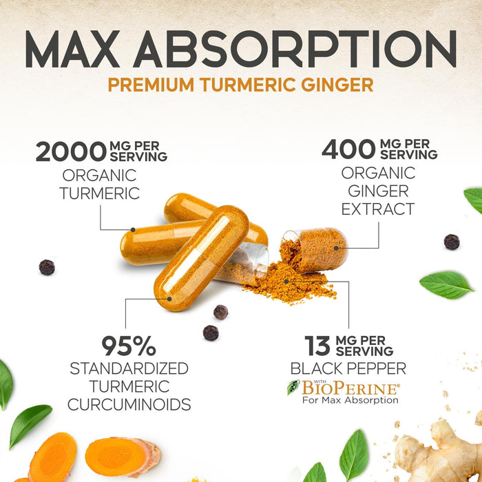 Turmeric Curcumin 2600mg – 60 Capsules