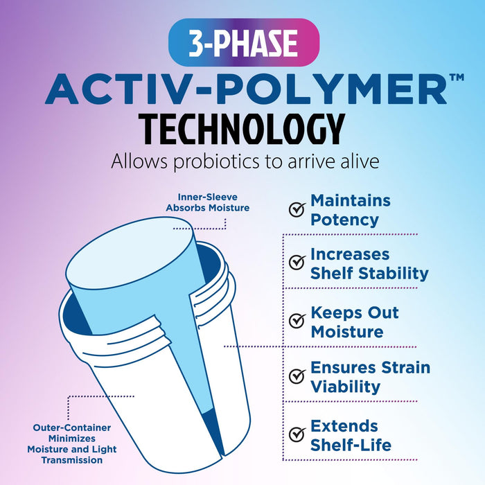 Probiotics 100 Billion CFU Supplement - 16 Strains + Natural Prebiotics - Digestive Health, Gut & Immune Support for Women & Men - Supports Occasional Constipation, Gas & Bloating - 60 Capsules