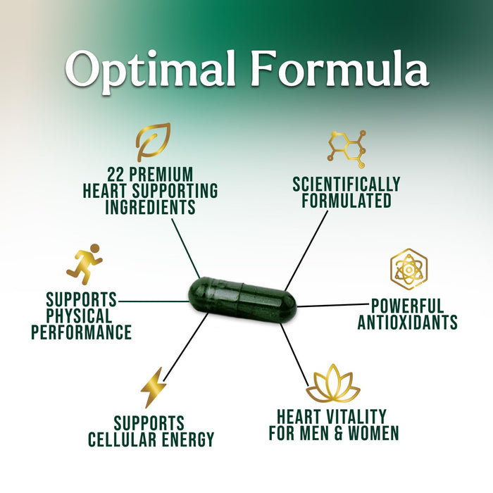 Heart Supplements for Men & Women 1650mg - Antioxidants for Heart Health Support with CoQ10, Hawthorn, Plant Sterol & More Vitamins to Support Nitric Oxide & Energy Production, Non-GMO - 60 Capsules