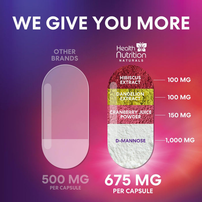 D-Mannose Supplement 1,350mg with Cranberry, Hibiscus & Dandelion - Fast-Acting, Natural Bladder & Urinary Tract Support for Women & Men – Flush & Cleanse Impurities – Non-GMO, Vegan – 180 Capsules