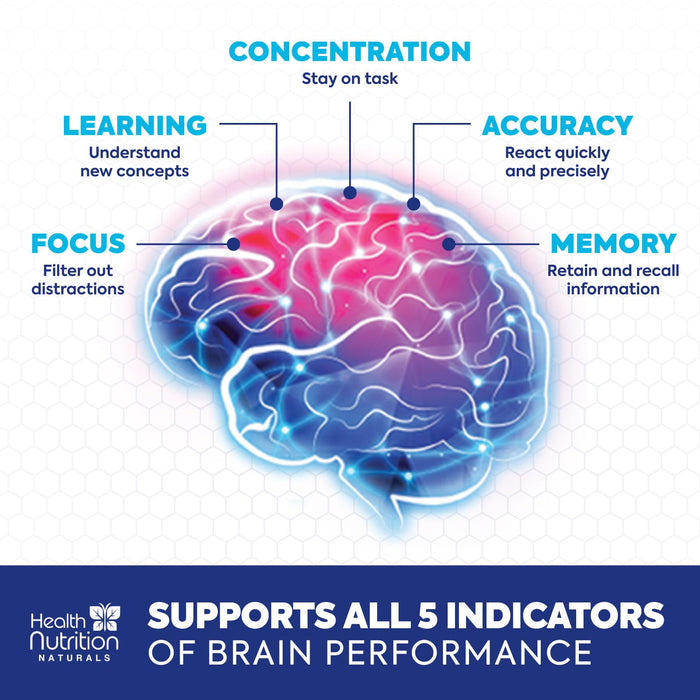 Brain Supplements for Memory and Focus - Extra Strength Nootropic Capsules for Concentration, Alertness, Cognitive Support - Phosphatidylserine, Brain Health Vitamins B6 C E Zinc - 120 Capsules