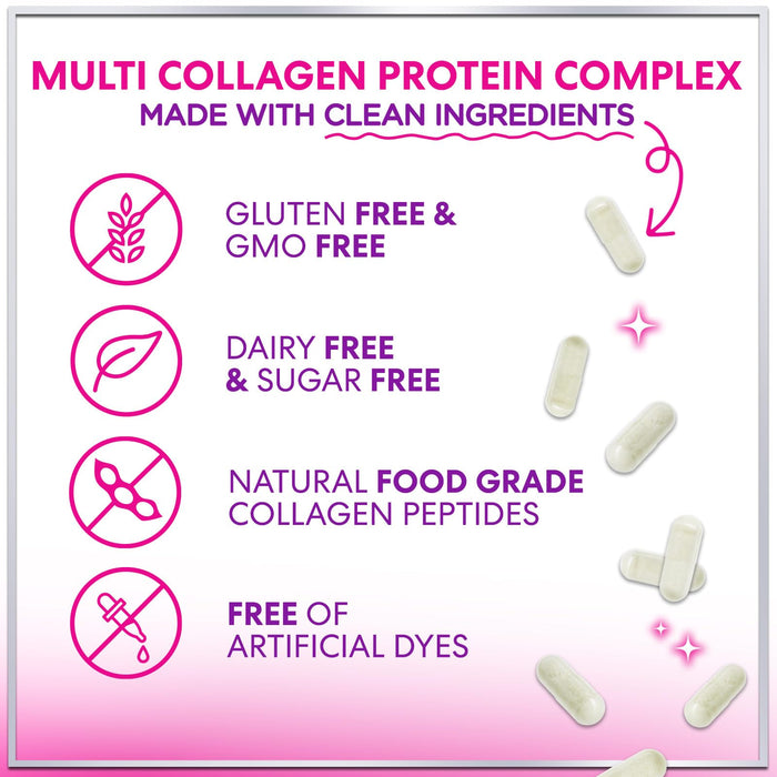 Multi Collagen Peptides Supplement - Hydrolyzed Types I, II, III, V & X Multi Collagen Pills, Hydrolyzed Collagen Peptides Supplements, Hair, Skin, Nail, and Joint Support Supplement, 120 Capsules