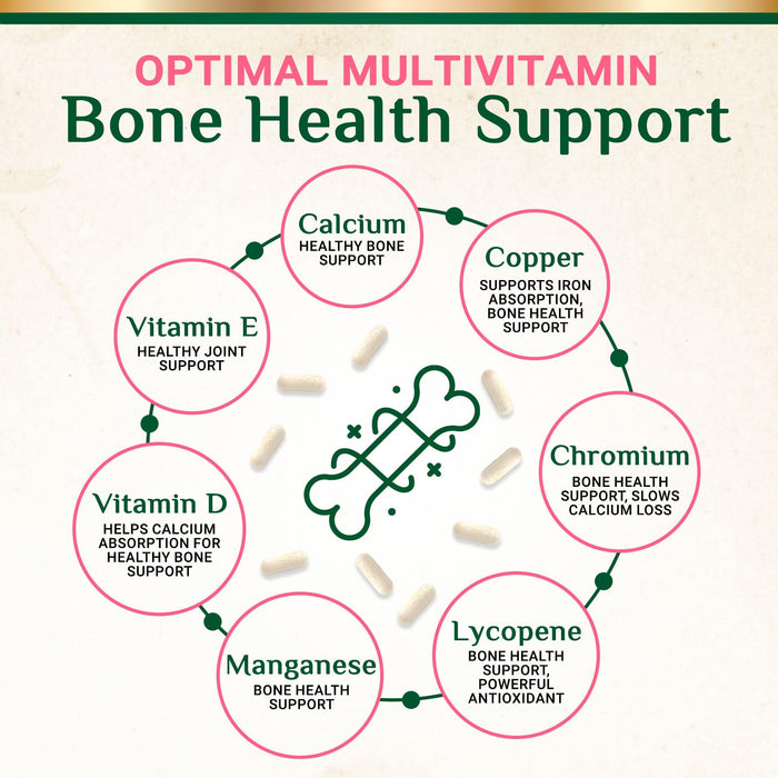Women’s Daily Multivitamin – 60 Capsules