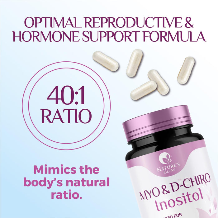 Myo-Inositol & D-Chiro Inositol 1025mg – 60 Capsules