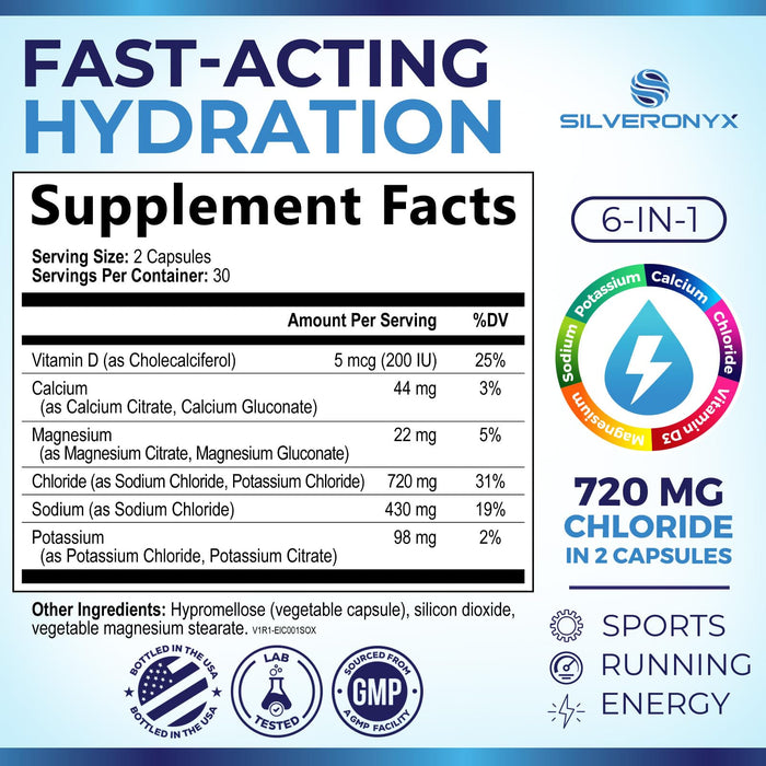 Electrolytes Supplement - Sugar Free, Advanced Hydration Complex with Sodium Chloride, Magnesium, Potassium, Calcium, Vitamin D3 - Best Hydrating Mineral Salt Pills - Vegan & Keto - 60 Capsules