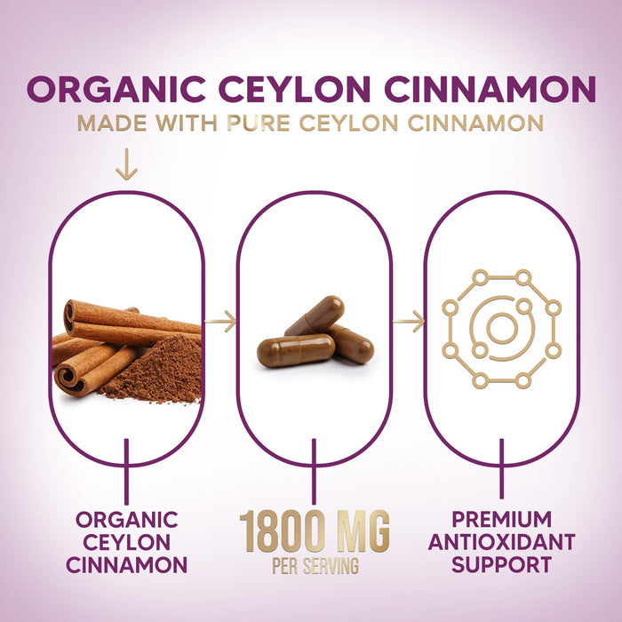 Ceylon Cinnamon Capsules 1800mg – 120 Capsules