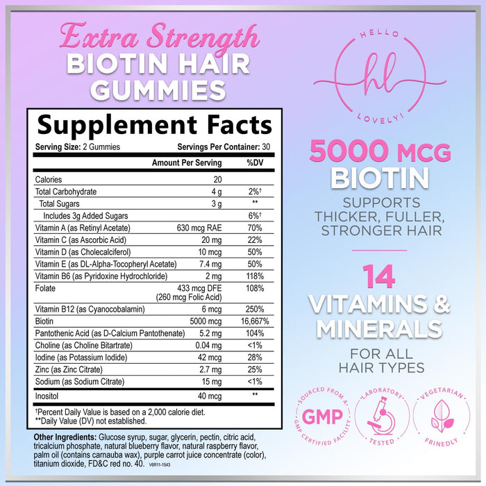 Hair Vitamins Gummies - Biotin 5000 mcg with Vitamin E, C & Zinc, Hair Growth Vitamins for Women & Men - Stronger, Beautiful Hair, Skin & Nails Supplement, Non-GMO & Gluten-Free - 60 Gummy Bears