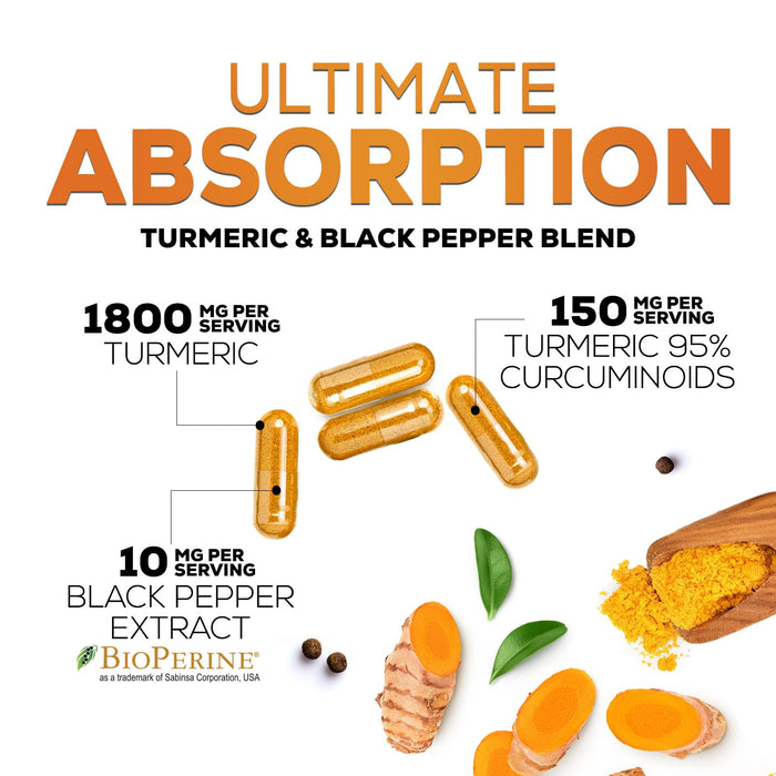 Turmeric Curcumin 1950mg – 240 Capsules