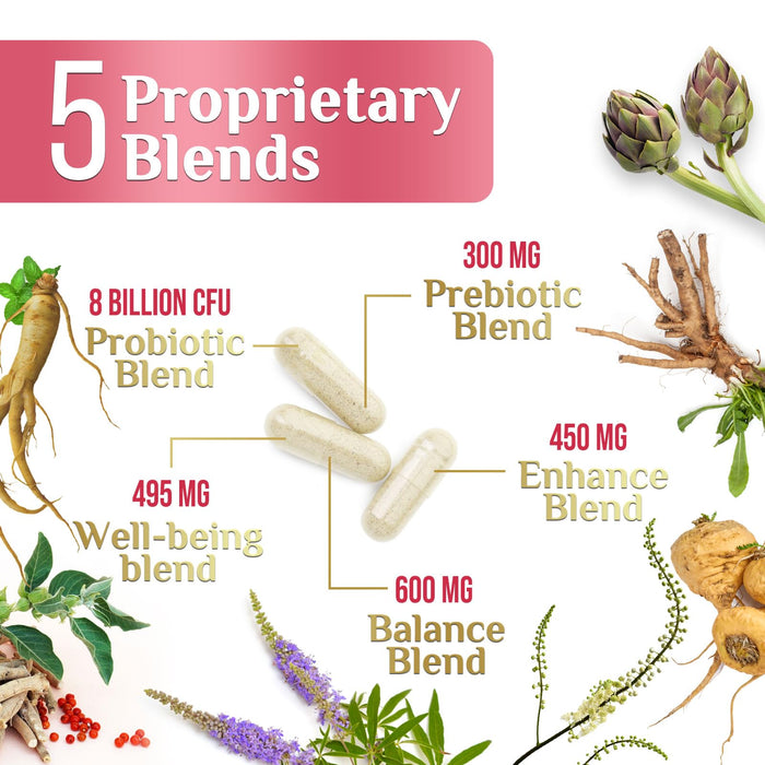 Menopause Supplements for Women - Menopause Relief Support Probiotics with Black Cohosh, Natural Support Supplements for Mild Hot Flashes & Night Sweats & PH Balance Support Supplement - 60 Capsules