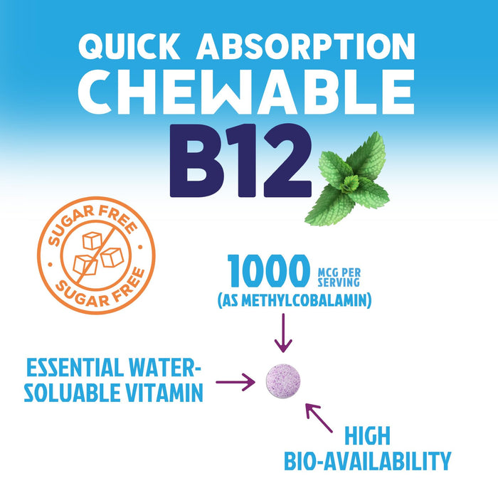 Vitamin B12 1000 mcg (Methylcobalamin) Super B 12 Complex – 120 Day Supply