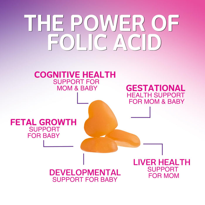 Prenatal Vitamins for Women Gummies, Folic Acid 1335mcg Pregnancy Vitamins for Fetal Support, Vitamin A, C, D3, B12, B6 & Folate, Prenatal Multivitamin Gummy for Pregnant & Nursing Women - 120 Gummies