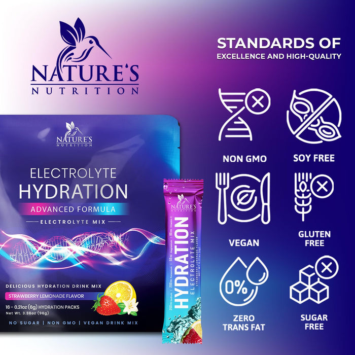 Hydration Electrolyte Packets - Daily Liquid Replenisher Powder - Electrolyte Multiplier with Minerals, Potassium & Real Salt - Vegan, Non-GMO - Tasty Lemon Flavor Hydration Electrolytes - 16 Servings