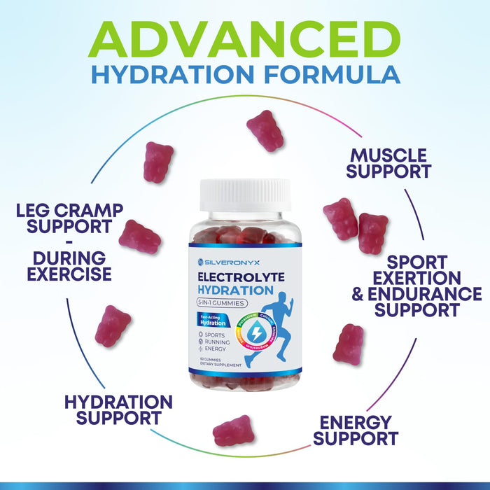 Electrolyte Hydration Gummies – 60 Gummies