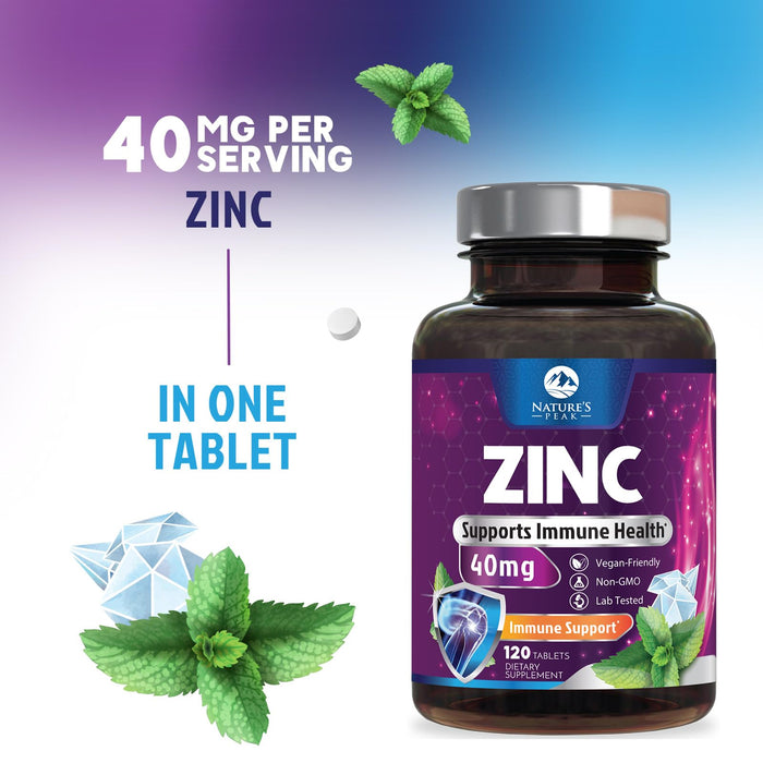 Zinc 40mg – 120 Day Supply