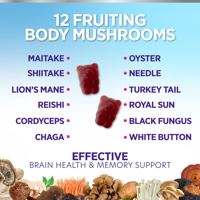 Mushroom Gummies – 120 Gummies