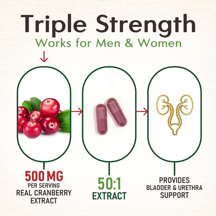 Cranberry Pills with Vitamin C & E – 60 Capsules