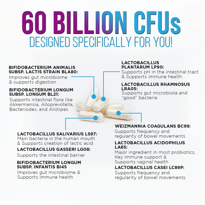 Probiotics for Women & Men 60 Billion CFU - 10 Strains with Lactobacillus, Digestive Gut Health Probiotics & Immune Support Supplement, Supports Occasional Constipation, Gas & Bloating - 120 Capsules