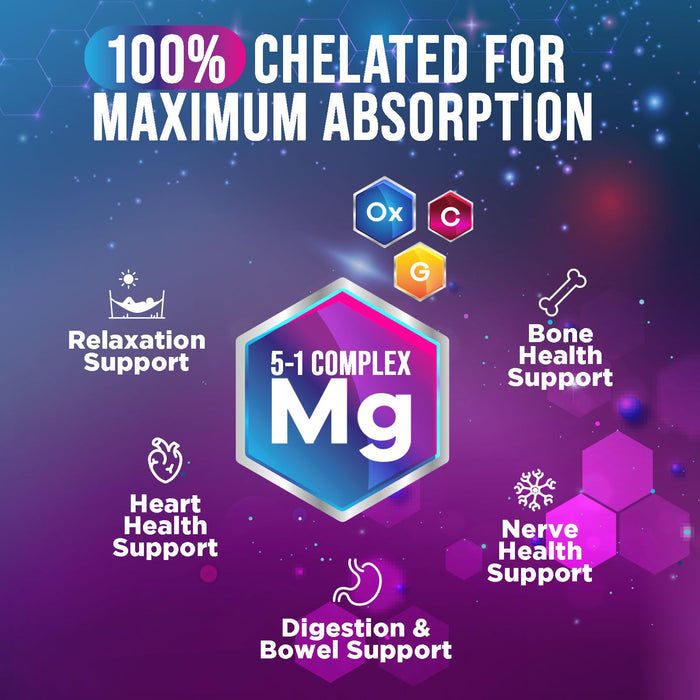 Magnesium Complex Supplement 500 mg - 5 in 1 High Absorption Chelated Magnesium Glycinate, Malate, Citrate, Oxide, Aquamin - Non-GMO Magnesio Capsules, Bone Muscle & Heart Health Support, 60 Capsules