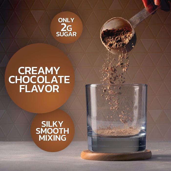 Premium 100% Whey Protein Powder 24g, Double Rich Chocolate, Advanced Isolate Protein for Muscle Gain, Recovery & Immune System Support, No Added Sugar, for Shakes & Chocolate Smoothies - 24 Servings