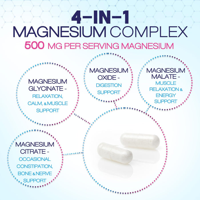 Magnesium Complex Capsules 500 mg with Oxide – 60 Capsules