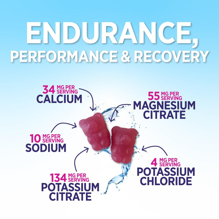 Hydration Electrolyte Gummies – 60 Gummies