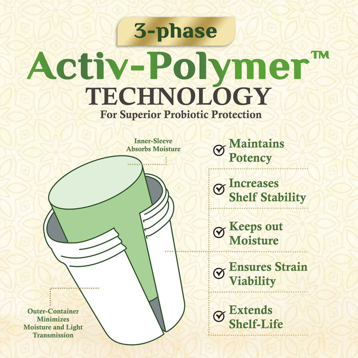 Probiotics for Women Capsules - 100 Billion CFU Prebiotics, Acidophilus Probiotics Supports Immune System Digestive Health, Supports Occasional Constipation & Bloating, Daily Supplement - 30 Capsules