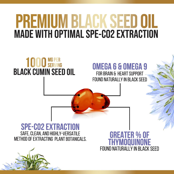 Black Seed Oil Softgels 1000mg – 60 Softgels
