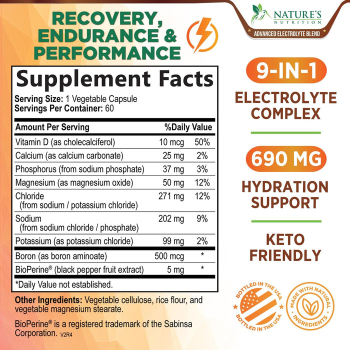 Daily Electrolyte Replenisher Tablets - 9 Essential Electrolytes and Minerals for Hydration Supplement, Salt Tablet for Runners, Vegan, Sugar-Free, Keto-Friendly, Non-GMO - 60 Tablets (60 Servings)