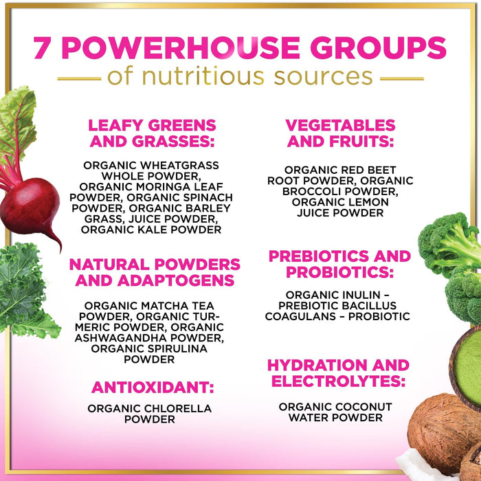 Greens Superfood Powder, Organic Spirulina & Chlorella Greens with Prebiotics & Probiotics, Gut Health & Bloating Support for Women, Green Drink Powder for Digestive & Energy Support - 28 Servings