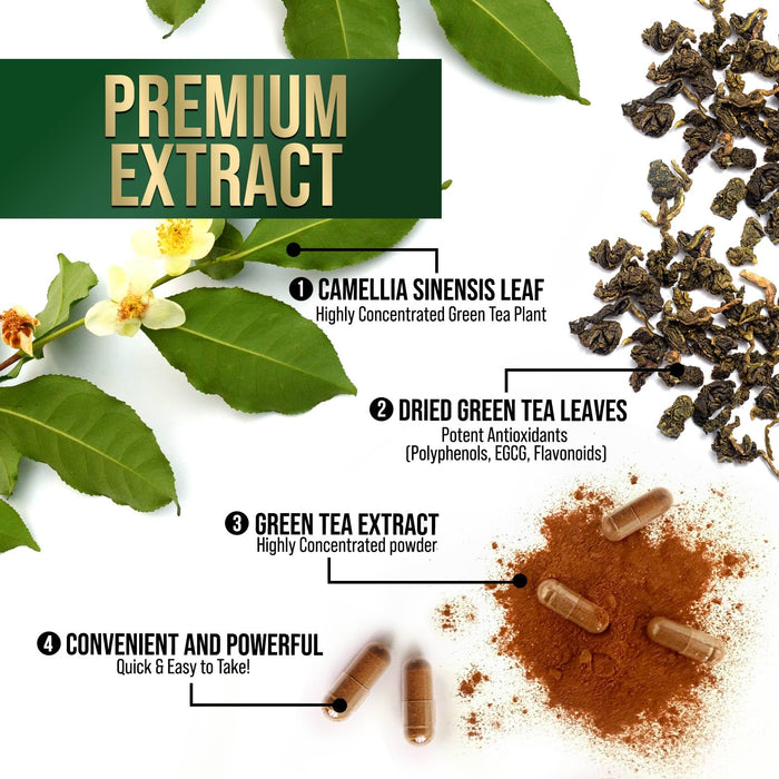 Green Tea Extract Capsules 1000 mg - Standardized 45% EGCG & 98% Polyphenols - 3X Strength Green Tea Pills for Natural Energy - Supports Heart Health, Herbal Supplement, Vegan, Non-GMO - 60 Capsules