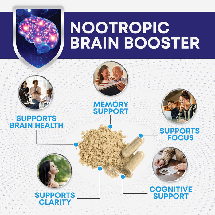 Brain Memory Supplement Pills - Nootropics Support for Concentration, Clarity, Alertness & Focus - Brain Health with Bacopa, Cognitive Vitamins, Phosphatidylserine, DMAE - Brain Booster - 240 Capsules