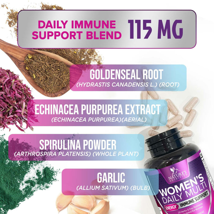 Multivitamin for Women with Vitamins A, C, D, E, B6, B12, Zinc, Calcium & Magnesium, Womens Daily Multi Vitamin Multimineral Supplement for Bone Health, Energy & Immune Support, Non-GMO - 120 Capsules